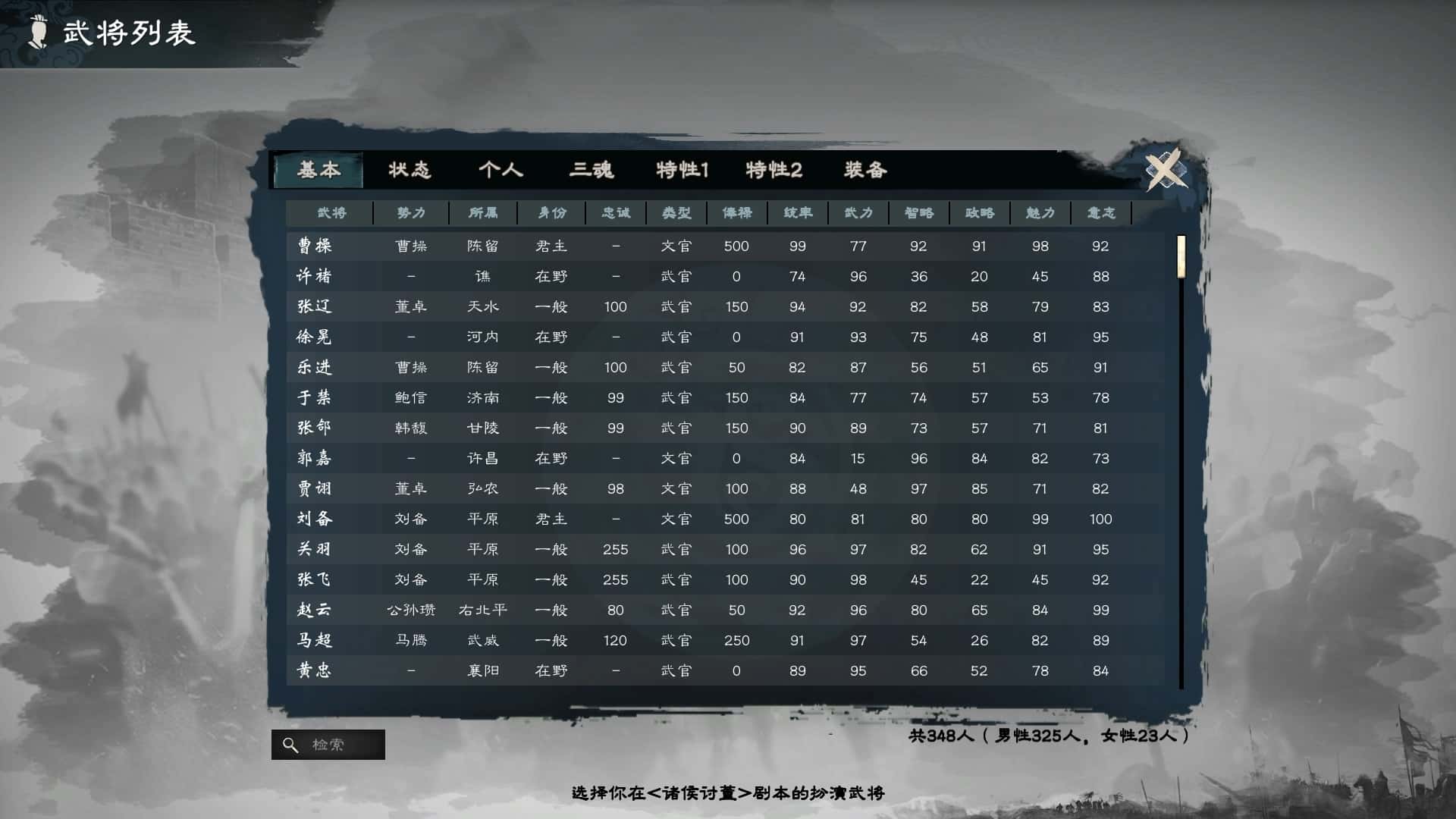 视觉数据1